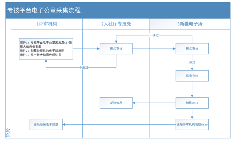 QQ图片20201029190244.png